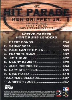 2007 Topps - Hit Parade #HP2 Ken Griffey Jr. Back