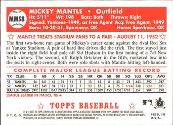 2007 Topps - Mickey Mantle Story #MMS8 Mickey Mantle Back