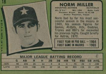 2020 Topps Heritage - 50th Anniversary Buybacks #18 Norm Miller Back