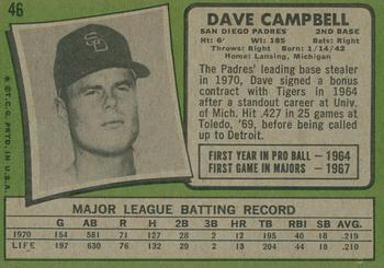 2020 Topps Heritage - 50th Anniversary Buybacks #46 Dave Campbell Back