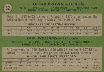 2020 Topps Heritage - 50th Anniversary Buybacks #52 Braves Rookies - Brown / Williams Back