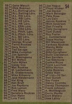 2020 Topps Heritage - 50th Anniversary Buybacks #54 1st Series Checklist Back