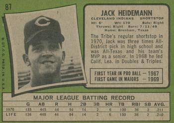 2020 Topps Heritage - 50th Anniversary Buybacks #87 Jack Heidemann Back