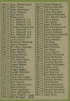 2020 Topps Heritage - 50th Anniversary Buybacks #123 2nd Series Checklist Back