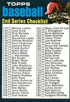2020 Topps Heritage - 50th Anniversary Buybacks #123 2nd Series Checklist Front