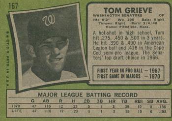 2020 Topps Heritage - 50th Anniversary Buybacks #167 Tom Grieve Back