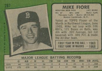 2020 Topps Heritage - 50th Anniversary Buybacks #287 Mike Fiore Back