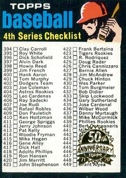2020 Topps Heritage - 50th Anniversary Buybacks #369 4th Series Checklist Front