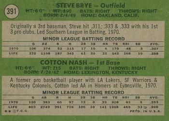 2020 Topps Heritage - 50th Anniversary Buybacks #391 Twins 1971 Rookie Stars (Steve Brye / Cotton Nash) Back