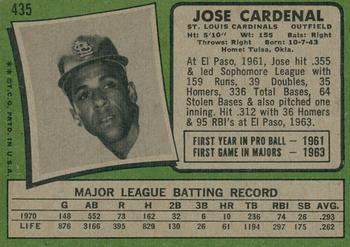 2020 Topps Heritage - 50th Anniversary Buybacks #435 Jose Cardenal Back