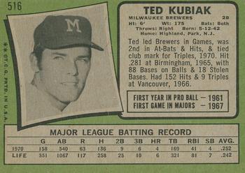 2020 Topps Heritage - 50th Anniversary Buybacks #516 Ted Kubiak Back