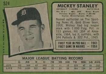 2020 Topps Heritage - 50th Anniversary Buybacks #524 Mickey Stanley Back
