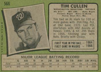 2020 Topps Heritage - 50th Anniversary Buybacks #566 Tim Cullen Back