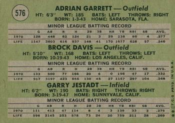 2020 Topps Heritage - 50th Anniversary Buybacks #576 Cubs 1971 Rookie Stars (Adrian Garrett / Brock Davis / Garry Jestadt) Back