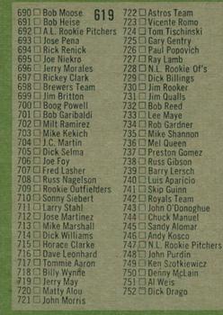 2020 Topps Heritage - 50th Anniversary Buybacks #619 6th Series Checklist Back