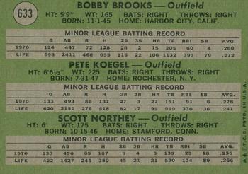 2020 Topps Heritage - 50th Anniversary Buybacks #633 A.L. 1971 Rookie Stars (Bobby Brooks / Pete Koegel / Scott Northey) Back