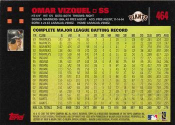 2007 Topps - Red Back #464 Omar Vizquel Back