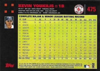 2007 Topps - Red Back #475 Kevin Youkilis Back