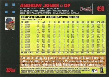 2007 Topps - Red Back #490 Andruw Jones Back