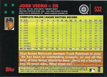 2007 Topps - Red Back #532 Jose Vidro Back