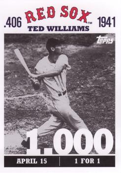 2007 Topps - Ted Williams 406 #TW1 Ted Williams Front