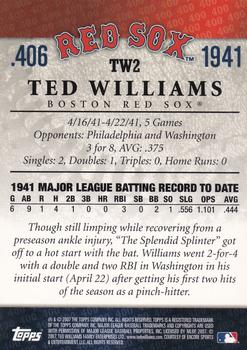 2007 Topps - Ted Williams 406 #TW2 Ted Williams Back