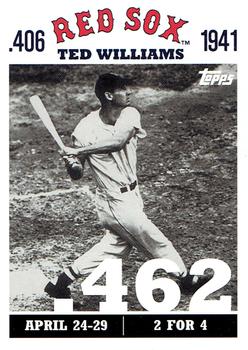 2007 Topps - Ted Williams 406 #TW3 Ted Williams Front