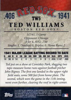 2007 Topps - Ted Williams 406 #TW5 Ted Williams Back