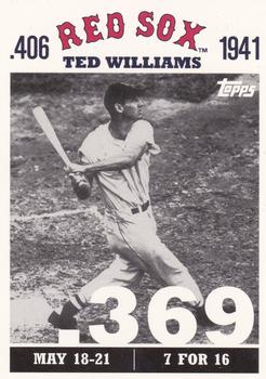 2007 Topps - Ted Williams 406 #TW8 Ted Williams Front