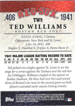 2007 Topps - Ted Williams 406 #TW9 Ted Williams Back