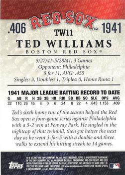 2007 Topps - Ted Williams 406 #TW11 Ted Williams Back
