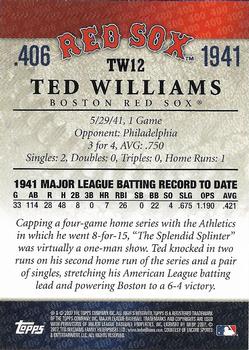2007 Topps - Ted Williams 406 #TW12 Ted Williams Back