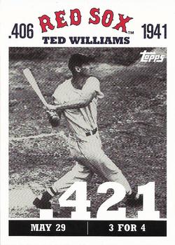 2007 Topps - Ted Williams 406 #TW12 Ted Williams Front