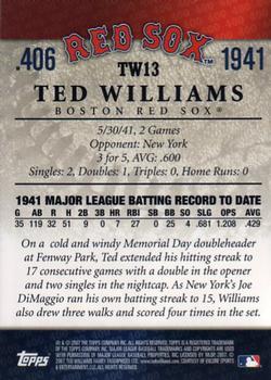 2007 Topps - Ted Williams 406 #TW13 Ted Williams Back
