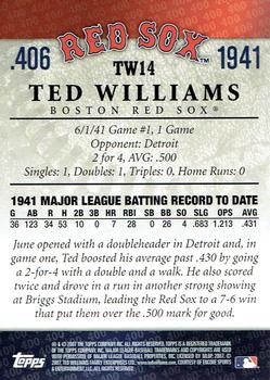 2007 Topps - Ted Williams 406 #TW14 Ted Williams Back