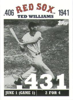 2007 Topps - Ted Williams 406 #TW14 Ted Williams Front
