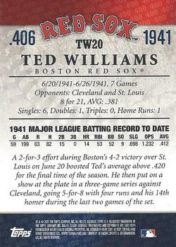 2007 Topps - Ted Williams 406 #TW20 Ted Williams Back
