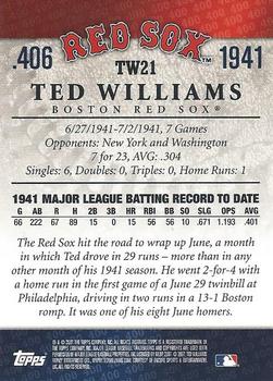 2007 Topps - Ted Williams 406 #TW21 Ted Williams Back