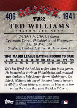 2007 Topps - Ted Williams 406 #TW22 Ted Williams Back