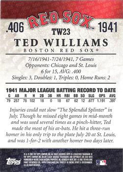 2007 Topps - Ted Williams 406 #TW23 Ted Williams Back