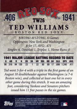 2007 Topps - Ted Williams 406 #TW26 Ted Williams Back