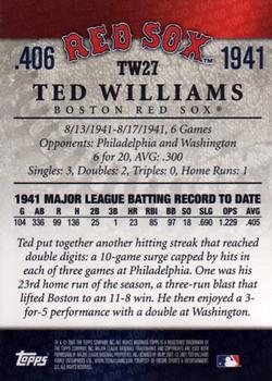2007 Topps - Ted Williams 406 #TW27 Ted Williams Back