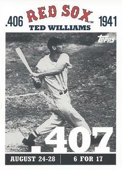 2007 Topps - Ted Williams 406 #TW29 Ted Williams Front
