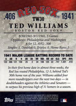 2007 Topps - Ted Williams 406 #TW30 Ted Williams Back