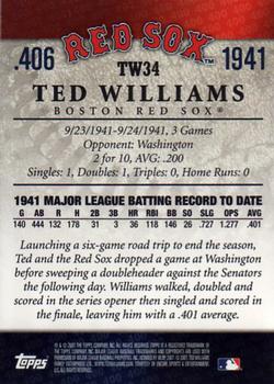 2007 Topps - Ted Williams 406 #TW34 Ted Williams Back