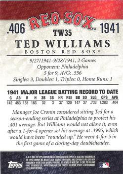 2007 Topps - Ted Williams 406 #TW35 Ted Williams Back