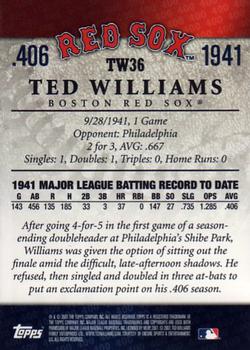 2007 Topps - Ted Williams 406 #TW36 Ted Williams Back