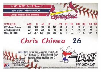 2019 Grandstand Springfield Cardinals SGA #NNO Chris Chinea Back