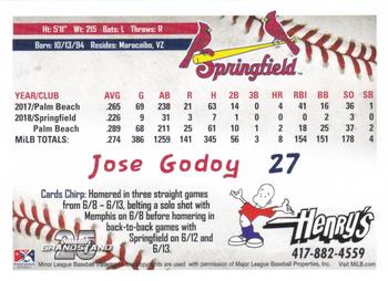 2019 Grandstand Springfield Cardinals SGA #NNO Jose Godoy Back