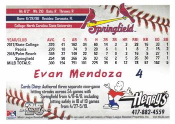 2019 Grandstand Springfield Cardinals SGA #NNO Evan Mendoza Back